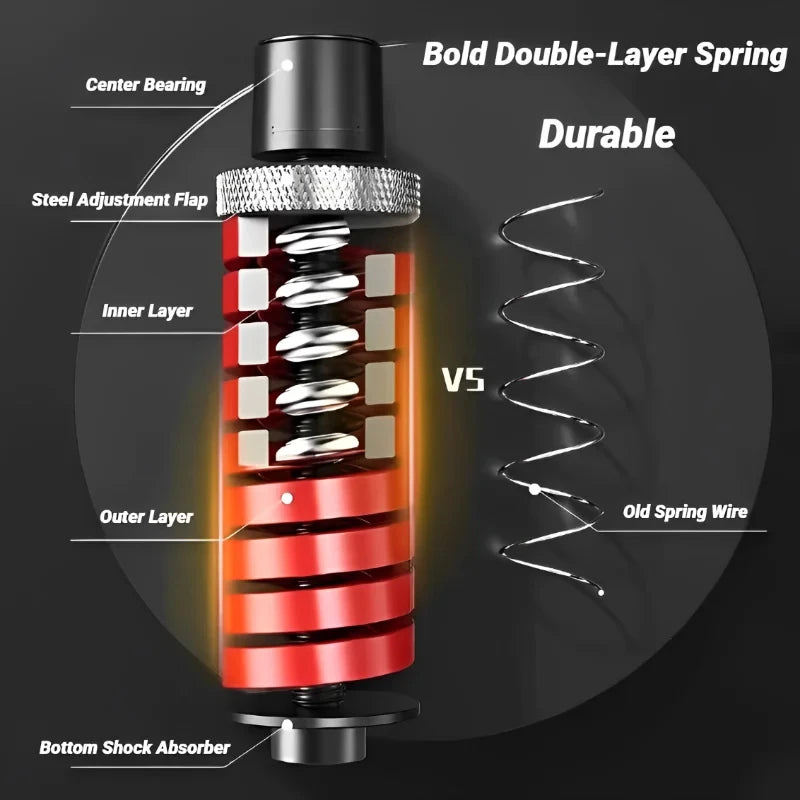 Hand Grip Strengthener - 5-165Kg Heavy Duty Finger Expander for Arm, Wrist & Forearm Training